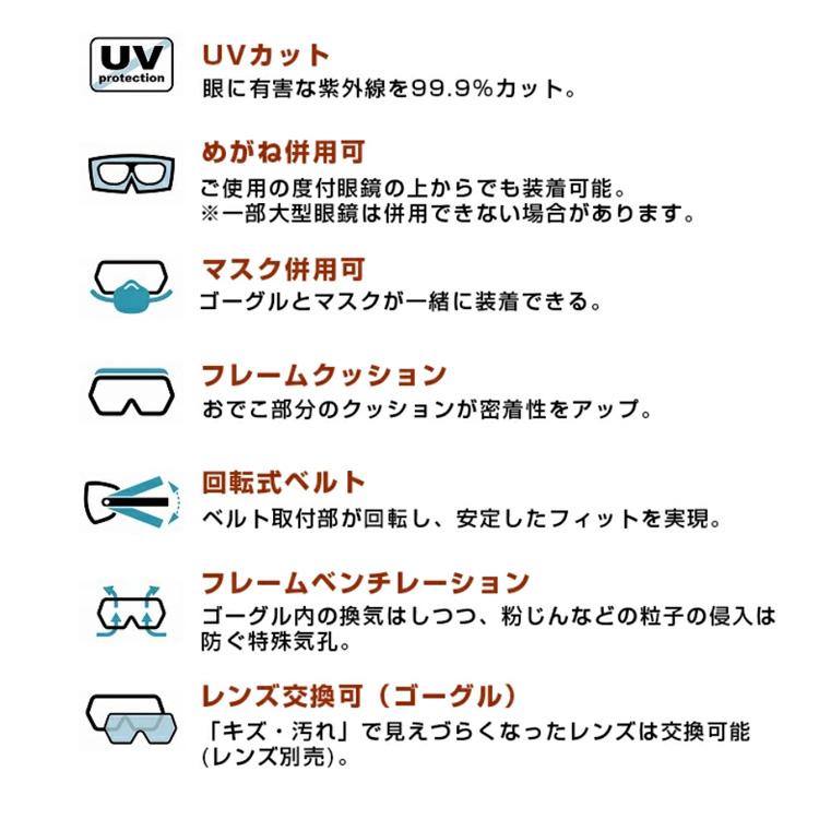 山本光学 YG-700 スワン YAMAMOTO 有機溶剤対応型ゴーグル |  | 04