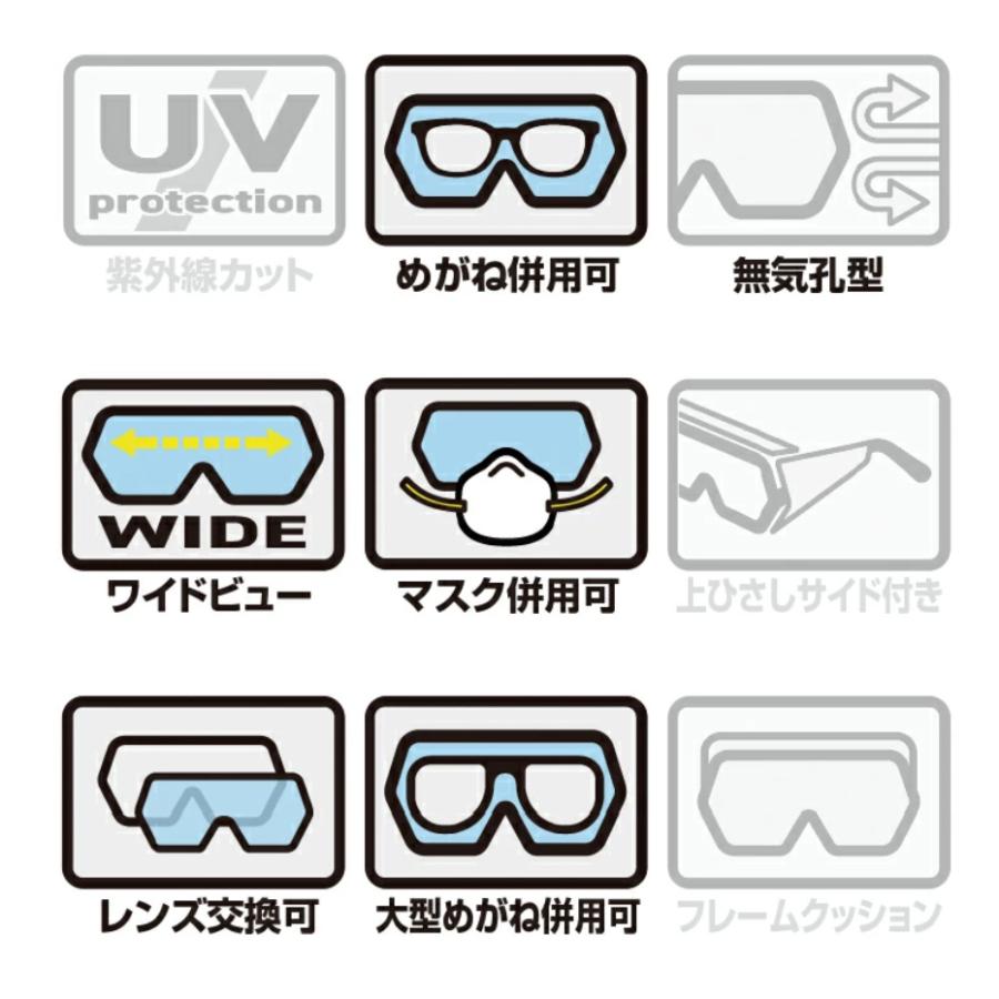 花粉 メガネ ゴーグル N95 ウイルス感染防御 インフルエンザ アレルギー 粉塵が入らない密閉型  曇り止め付き  YG-5601AP |  | 02