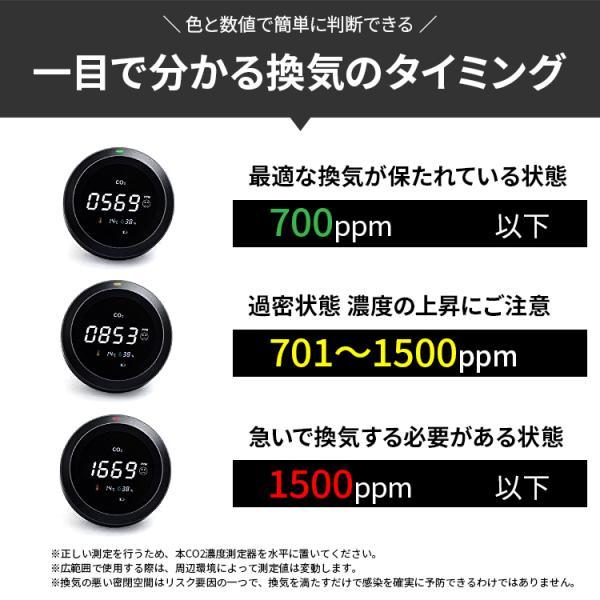 二酸化炭素濃度測定器 TOAMIT 東亜産業 エアモニター1 アラームLEDで