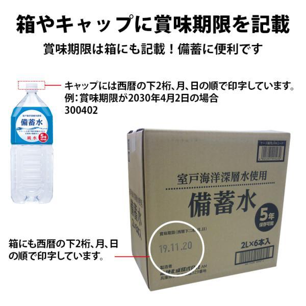 土日限定13,333→9,999新品未使用自宅保管五粮液 2021年製 赤穂化成 保存水 備蓄水 10年保存水 1.8l 6本入 1ケース 防災