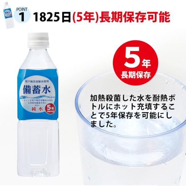 赤穂化成 防災用保存水 5年保存 災害備蓄用保存水 備蓄水500ml