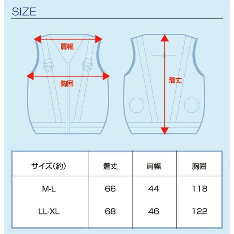 【MESH-BR-017 フォークリフト 車用 高視認性 ファン付空調ベスト フルセット】ハーネス対応 イエロー 工事現場 熱中症対策 JIS規格&国際規格クラス1適合品 |  | 03