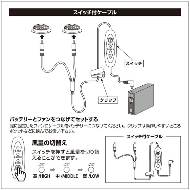 【MESH-BR-017 フォークリフト 車用 高視認性 ファン付空調ベスト フルセット】ハーネス対応 イエロー 工事現場 熱中症対策 JIS規格&国際規格クラス1適合品 |  | 04