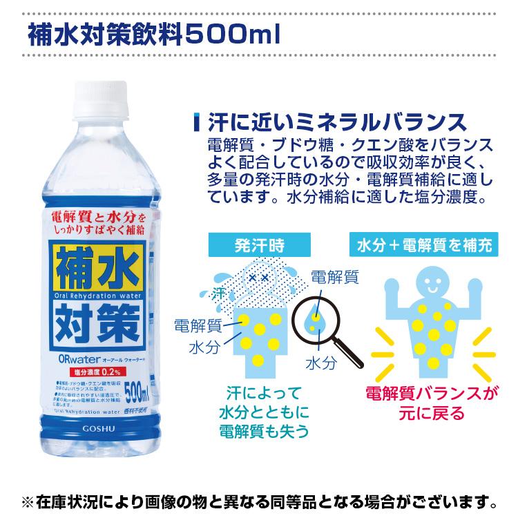 熱中症対策キット BR-560 熱中対策キットミニ MINI 熱中症対策グッズ 熱中症対策セット 熱中症対策応急キット 熱中症対策の義務化 | ブレイン | 04