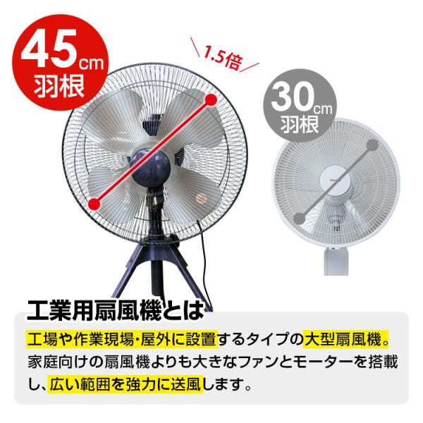 工場扇 45cm アルミ羽根 工業扇風機 BR-567 工場扇風機 三脚 スタンド首振り 熱気がこもる現場の空気循環に | ブレイン | 03