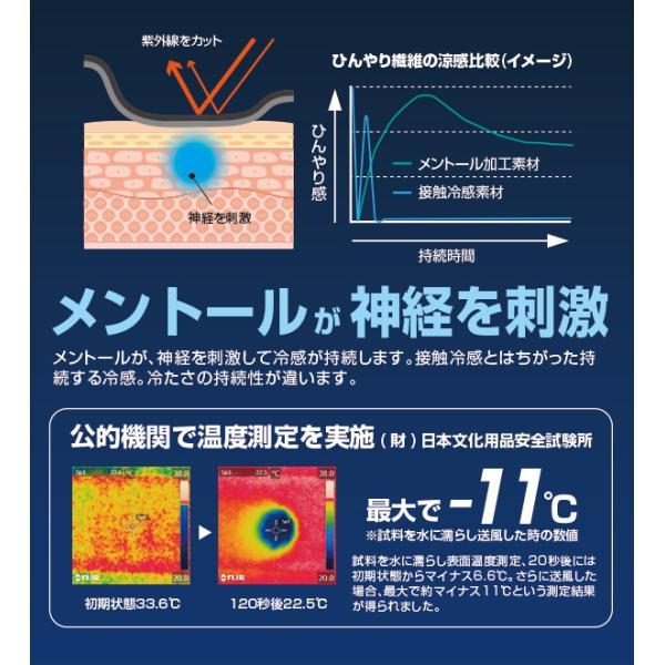 最大-11℃の冷感 キシリフリーズ クールマスク 夏の熱中対策に 繊維キシリトールとメントール配合でひんやり |  | 05