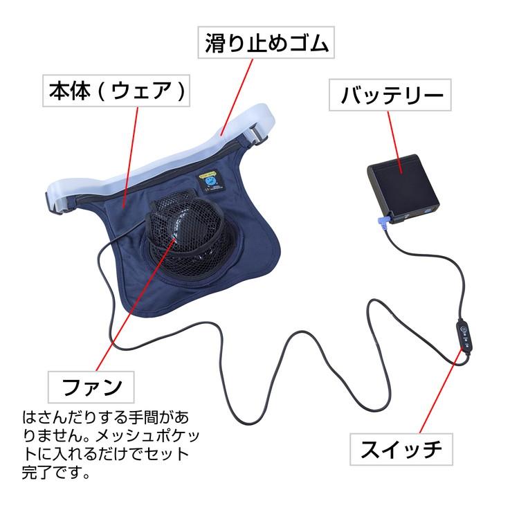 ヘルメット ファンで風を送る MESH-BR-852 爽快くんファンセット 現場 ウェア+ファン1個+バッテリー1個+ケーブル1本+充電器1個 ブレイン | ブレイン | 01