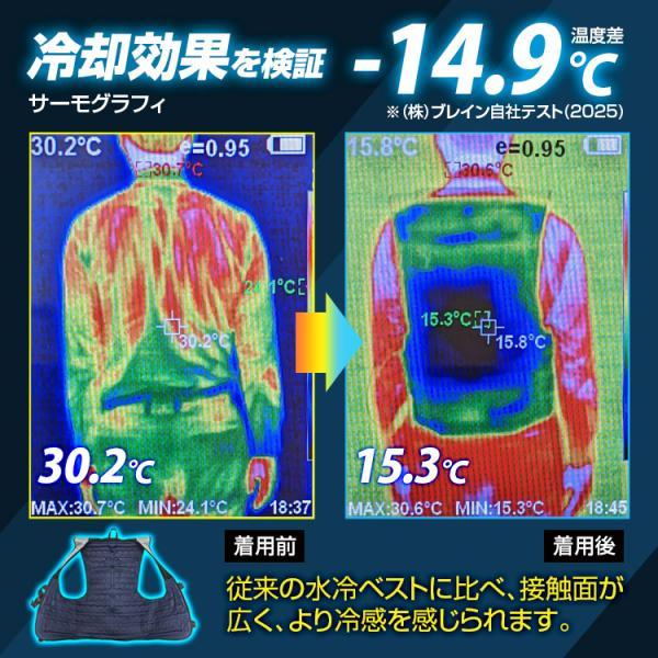 ブレイン　2025最新　全面型冷水ベストBR-867 BR-867 全面型水冷ベスト(バッテリー付セット) | 株式会社