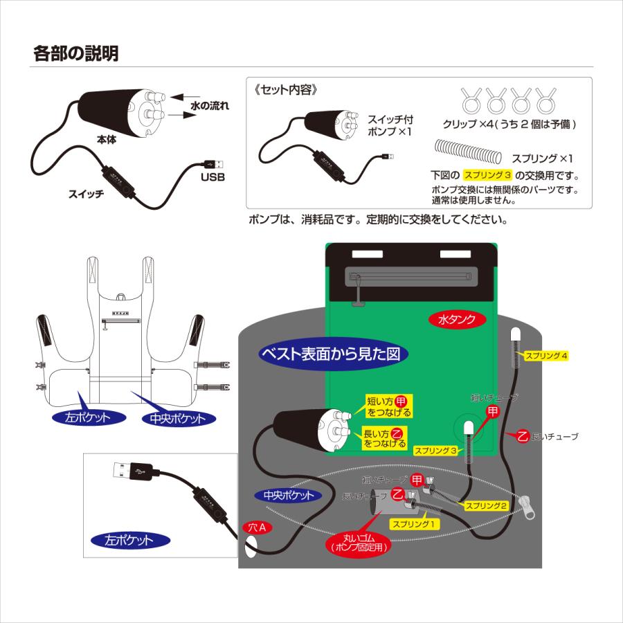 ヴァイス　蓮ノ空　8電源　フルホイル　調整パーツ付き 水冷服 交換用部品 ブレイン BR-869 「BR-878/BR-867水冷ベスト兼用