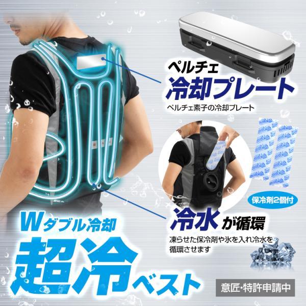 新型モデル BR-871-1レギュラー】ブレイン ペルチェ水冷服ベスト (服