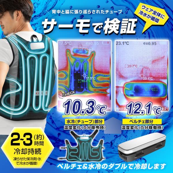 BR-871 ブレイン ペルチェ水冷服ベスト フルセット バッテリー付