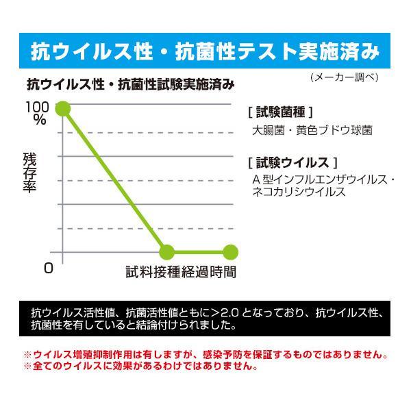 日本製 ウイルス対策 抗菌シールBR-885 透明 約80×140mm 3枚入 抗ウイルス 抗菌性試験済み 抗菌ウイルスシート 自由に切って使える シールタイプ | TEKNOS | 03