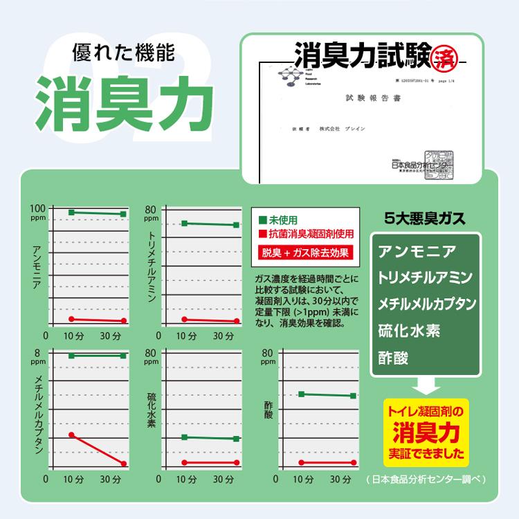 15年保存　BR-905Ag　ヤシ殻活性炭抗菌非常用トイレ（30回排泄袋付き）　非常用トイレ袋｜brain｜11