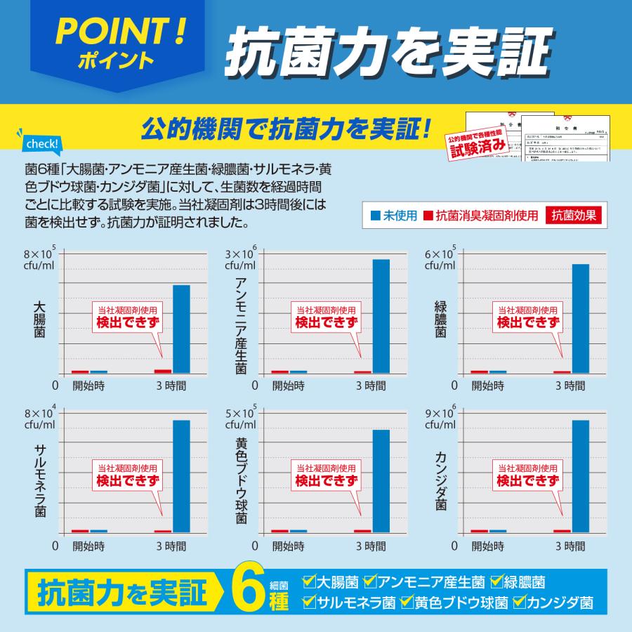 15年保存 非常用トイレ100回 凝固剤のみ 「BR-910　抗菌消臭凝固剤100回分(凝固剤のみ)」  断水 キャンプ 台風や地震などの自然災害時に |  | 03
