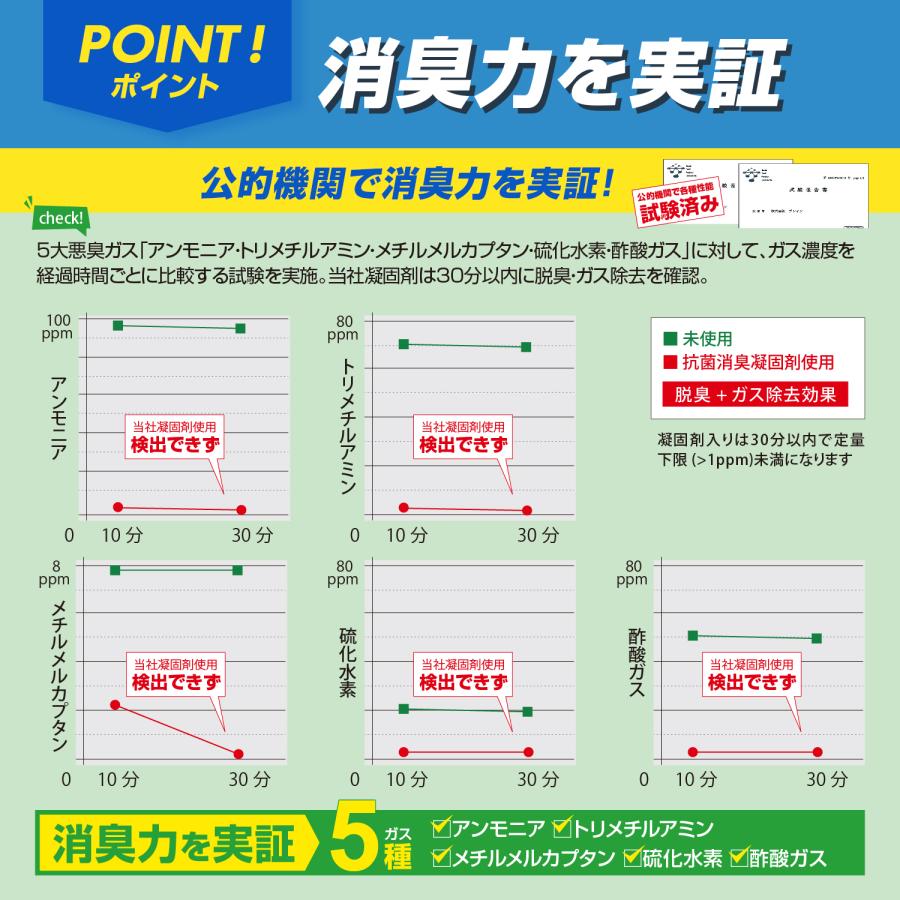 15年保存 非常用トイレ100回 凝固剤のみ 「BR-910　抗菌消臭凝固剤100回分(凝固剤のみ)」  断水 キャンプ 台風や地震などの自然災害時に |  | 04