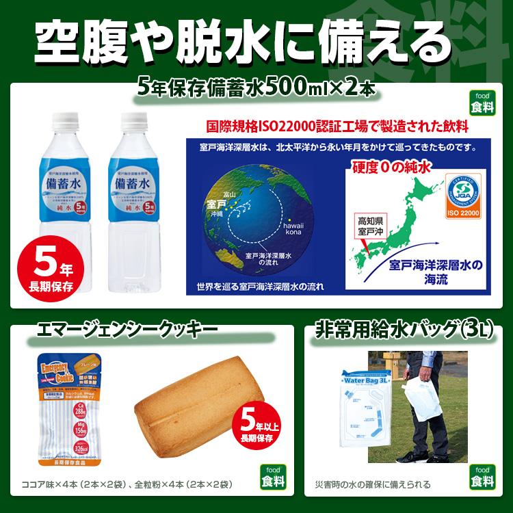 車載用 防災セット BR-960 大雪 豪雪 自然災害や交通渋滞に 車用の防災セット 脱出ハンマー 防寒 備蓄水など充実のセット内容 |  | 07