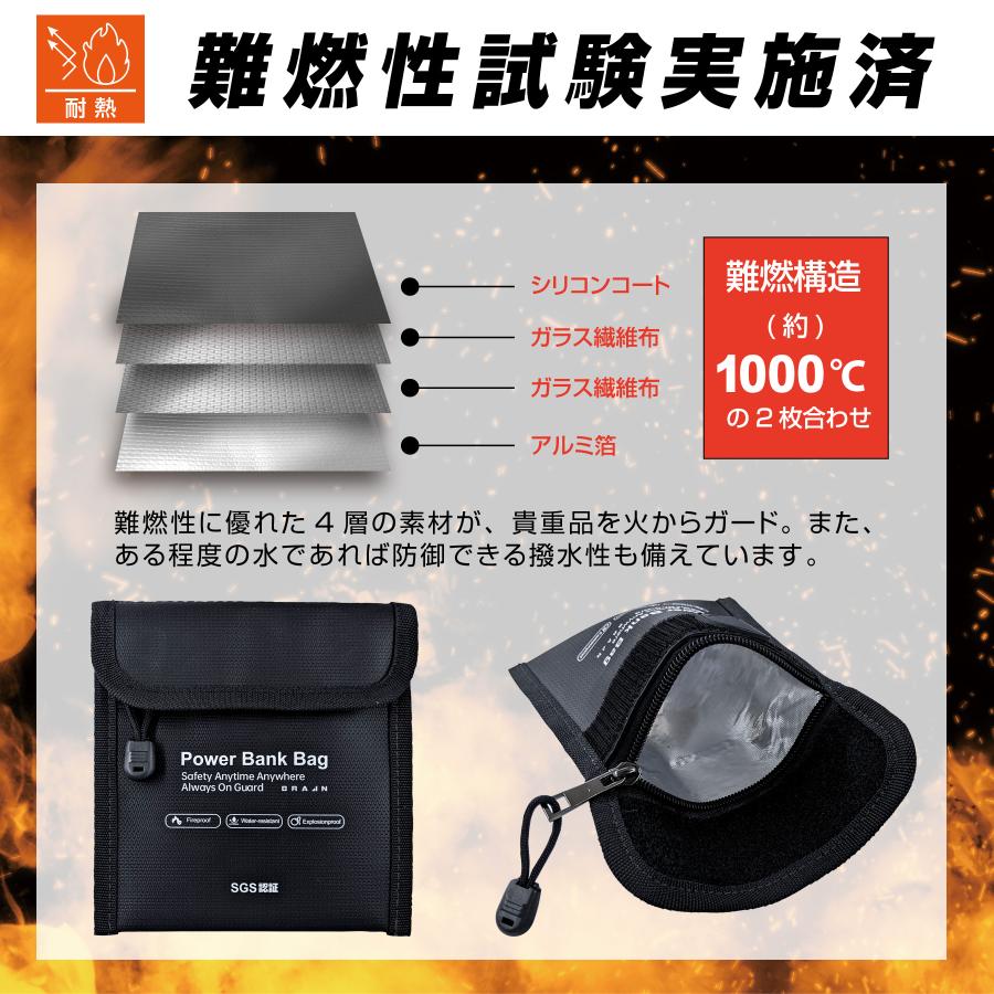 SGS認証取得 国内JIS燃焼試験合格「空調衣服用 バッテリー耐火ケース(ベルトループ、ケーブルホール付き)」 耐熱温度1000℃×2枚合わせ BR-974 耐熱、防炎、防水 | ブレイン | 01
