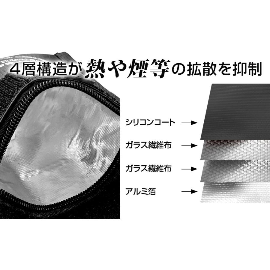 SGS認証取得 国内JIS燃焼試験合格「空調衣服用 バッテリー耐火ケース(ベルトループ、ケーブルホール付き)」 耐熱温度1000℃×2枚合わせ BR-974 耐熱、防炎、防水 | ブレイン | 07