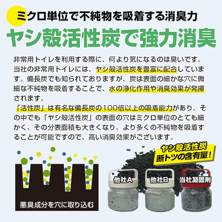 エチケット袋&凝固消臭剤セット1回分 BR-993 抗菌&消臭で車内でも安心 車 飛行機 バス 長距離移動 乗り物酔いの吐き気や嘔吐対策 | ブレイン | 08