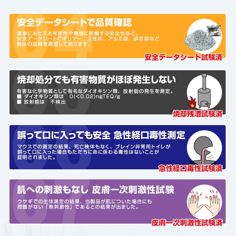 エチケット袋&凝固消臭剤セット1回分 BR-993 抗菌&消臭で車内でも安心 車 飛行機 バス 長距離移動 乗り物酔いの吐き気や嘔吐対策 | ブレイン | 11