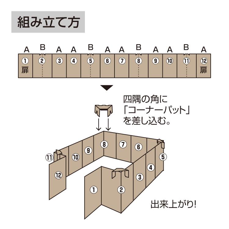 「防災安全協会認定 推奨マーク取得！」日本製ダンボール間仕切り BR-DA200 災害時の避難所生活に パーテーション  プライバシーの確保（個人宅への配送不可） | ブレイン | 06
