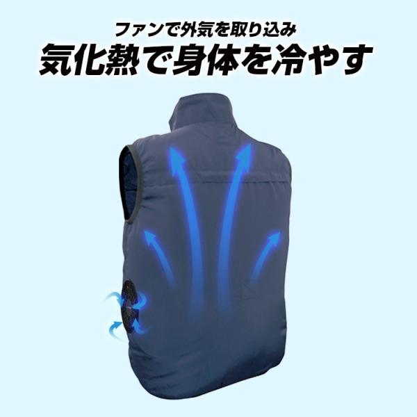 ブレイン 車用 空調ベスト フルセット MESH-KB-102 胸スイッチ式