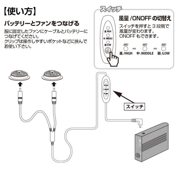 ブレイン 空調ウエアを自作 空調エアコン服R スターターセット 12V仕様