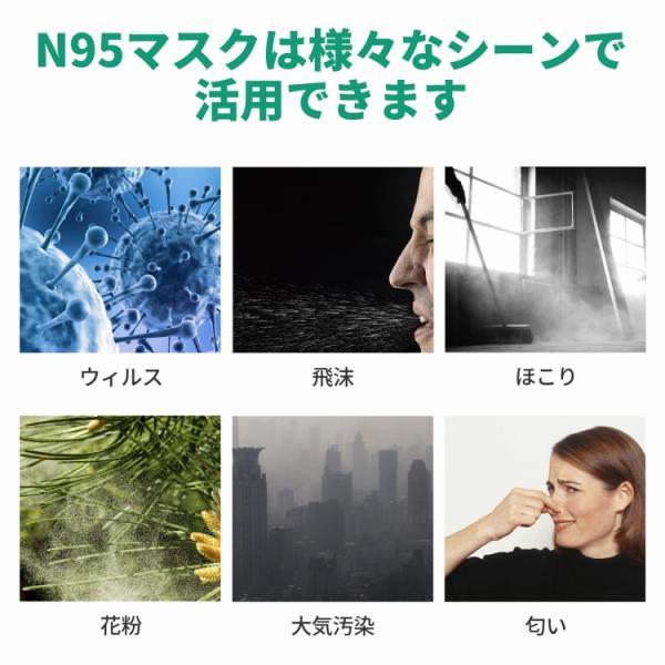 N95マスク 4層 (個別包装 20枚入) 小林薬品 RABLISS【 米国NIOSH認証 医療用マスク規格 】N95 マスク 医療用  ホワイト ブラック |  | 12