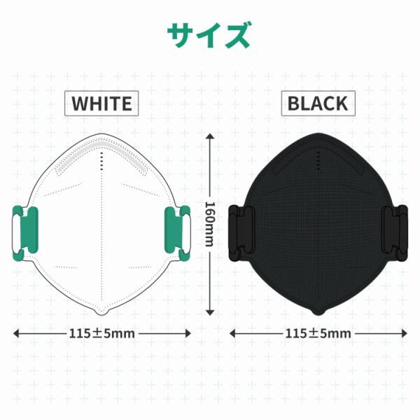 N95マスク 4層 (個別包装 20枚入) 小林薬品 RABLISS【 米国NIOSH認証 医療用マスク規格 】N95 マスク 医療用  ホワイト ブラック |  | 18