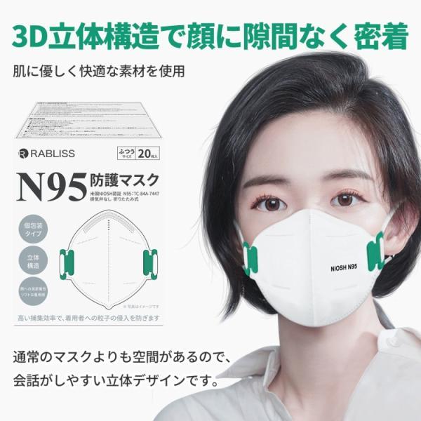 N95マスク 4層 (個別包装 20枚入) 小林薬品 RABLISS【 米国NIOSH認証 医療用マスク規格 】N95 マスク 医療用  ホワイト ブラック |  | 09