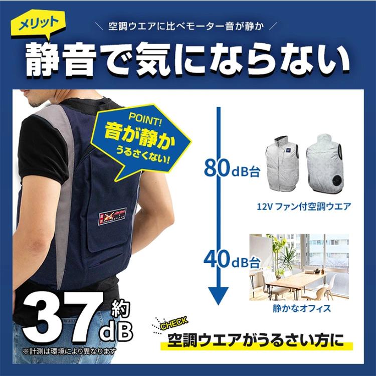 防炎水冷ベスト 改良型マックスダイナ 丸キャップタンク 保冷剤付