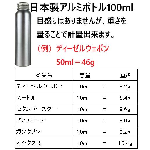 セタンブースター4L（4,000ml）セタン価向上剤 ※計量用シリンジ、日本