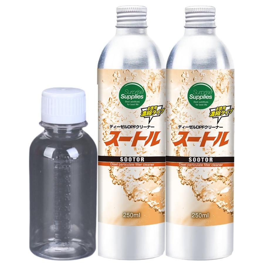 DPFクリーナー スートル 250ml×2本（500ml）※添加剤専用計量ボトル
