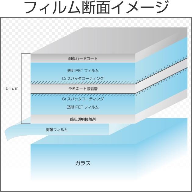 エクリプス10　1.5m幅×30mロール箱売 窓ガラスフィルム ＊大型商品 同梱不可 沖縄発送不可＊ #ECP1060 Roll# | BRAINTEC | 01