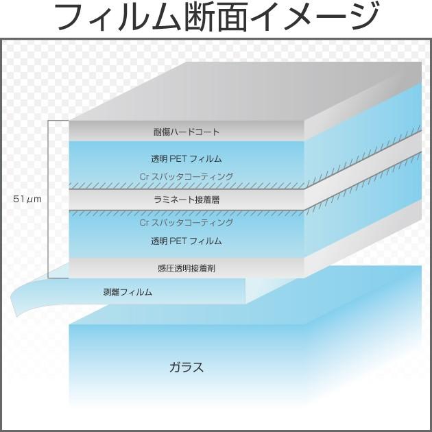 エクリプス20(ハーフミラー22%) 1.5m幅×30mロール箱売 窓ガラス フィルム 目隠し プライバシー ＊大型商品 同梱不可 沖縄発送不可＊ #ECP2060 Roll#｜braintec｜02