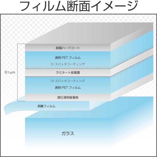 エクリプス50(ハーフミラー53%)　50cm幅×30mロール箱売　窓ガラス　省エネ　#ECP5020　遮熱シート　金属コーティング　フィルム　Roll#