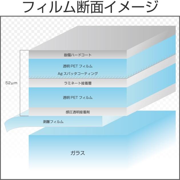 スパッタゴールド60 1m幅×30mロール箱売 窓ガラスフィルム #NSN60GD40 Roll#