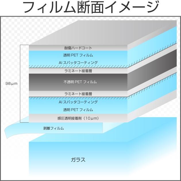 リアルミラー 両面不透明ミラーフィルム 1.5m幅×30mロール箱売 窓ガラス フィルム 目隠し プライバシー ＊大型商品 同梱不可 沖縄発送不可＊ #RMS60 Roll#｜braintec｜02