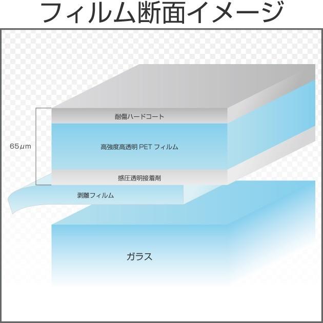特価販売中 飛散防止UVクリア50 1m幅×30mロール箱売 窓ガラス フィルム 台風対策 地震対策 飛散低減 #SF2CL40 Roll# | BRAINTEC | 01