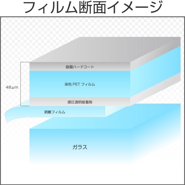 BRAINTEC スーパーUVニュートラル70 50cm幅×30mロール箱売 窓 BRAINTEC スーパーUVニュートラル70 50cm幅×30mロール箱売 窓