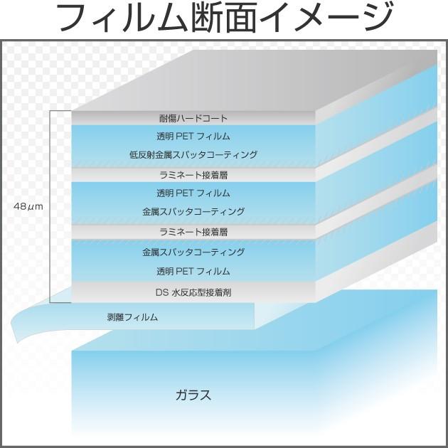 シンフォニー35 ニュートラルハーフミラー35% 1.8m幅×30mロール箱売 窓ガラス フィルム 目隠し ＊大型商品 同梱不可 沖縄発送不可＊ #SYDS3572 Roll# |  | 01