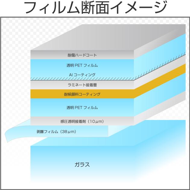 Braintec カーフィルム ALゴールド30(35％) 　1.5m幅x30mロール箱売　※大型商品 同梱不可 沖縄発送不可※ #金AL30GD60 Roll # | BRAINTEC | 01