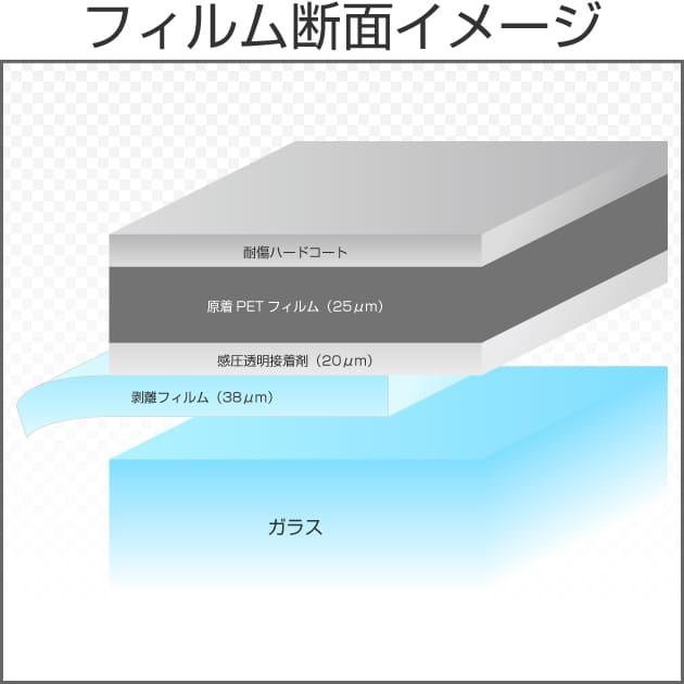 プロ・スモーク35（35％）1.2m幅 x 長さ1m単位切売 ※同梱不可※ #PRO-NBK 3548C#｜braintec｜02