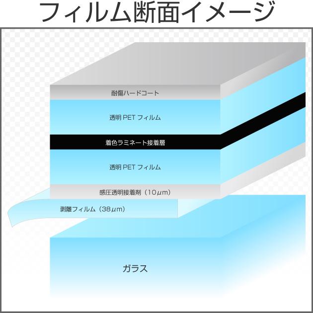 アウトレット！　旧レギュラー・スモーク02（2％）　５０ｃｍ幅x30mロール箱売　【激安スモークフィルム】 #R-BK0220 Roll# [10-R-BK0220]｜braintec｜02