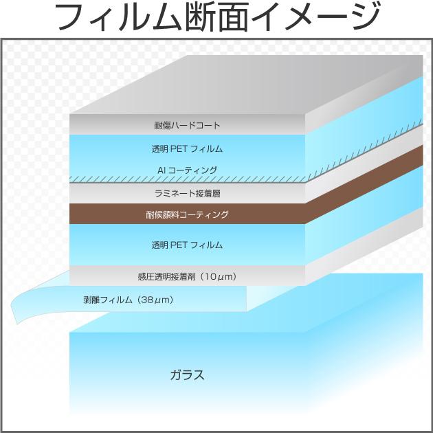 ALブロンズメタル58　1m幅 x 30mロール箱売 #茶AL58BR40 Roll #_1