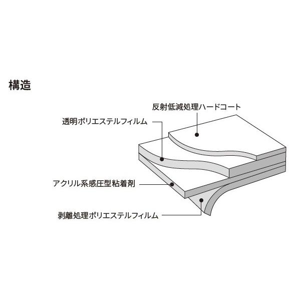 今月限定 特別大特価 外貼り 3m 反射低減 幅1450mm 30mロール箱売 窓ガラス フィルム 写り込み低減 飛散防止 Uvカット 大型商品 同梱不可 沖縄発送不可 3m Lr2clarx 57 Roll 55 以上節約 Filtrando Com Br