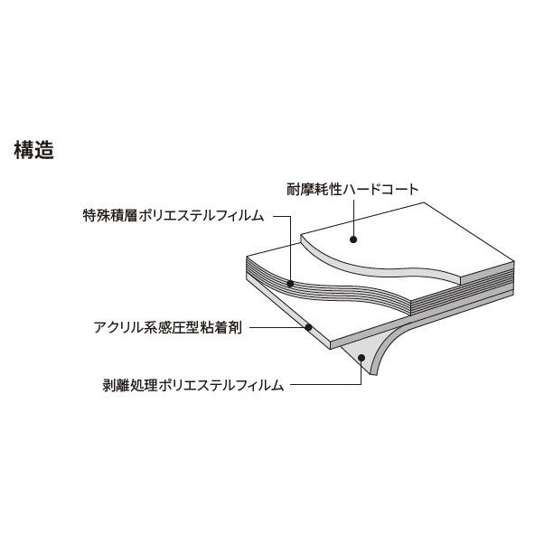 3M Nano80S 幅1016mm×30mロール箱売 窓ガラス フィルム 遮熱 飛散防止 UVカット 紫外線カット 日射調整 日焼け対策 快適性向上 省エネ #3M NANO80S 40 Roll#の画像