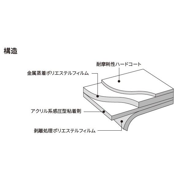 外貼り 3M シルバー１５X 幅914mm×30mロール箱売 窓ガラス フィルム 遮熱 ミラー調 UVカット プライバシー 目隠し 飛散防止 #3M RE15SIARX 36 Roll#_1
