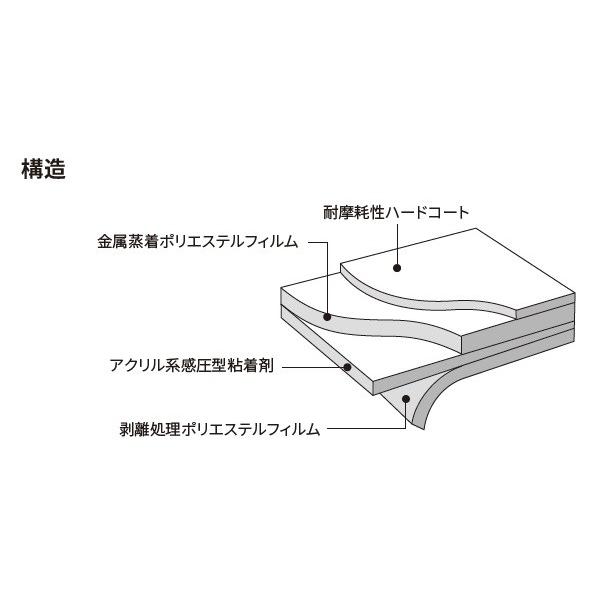 3M シルバー１８ 幅1270mm×30mロール箱売 窓ガラス フィルム 遮熱 ミラー調 UVカット プライバシー 目隠し 紫外線カット＊同梱不可＊ #3M RE18SIAR 50 Roll#｜braintec｜02