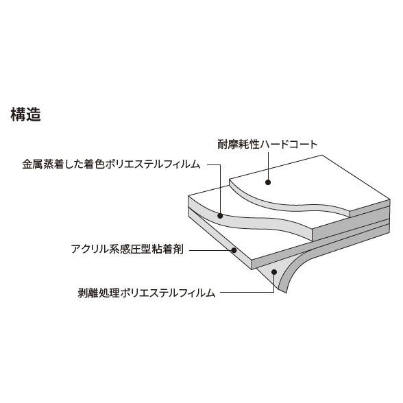 3M スモーク５ 幅1524mm×30mロール箱売 窓ガラス フィルム プライバシー 目隠し UVカット ＊大型商品 同梱不可 沖縄発送不可＊ #3M RE5SMAR 60 Roll#の画像